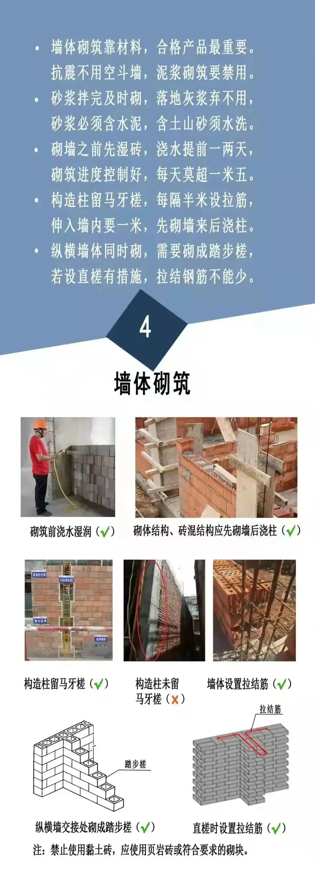 農村自建房安全常識“一張圖”