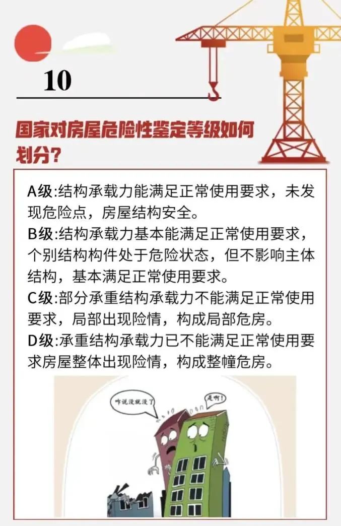 這些房屋安全知識點(diǎn)，請務(wù)必牢記！