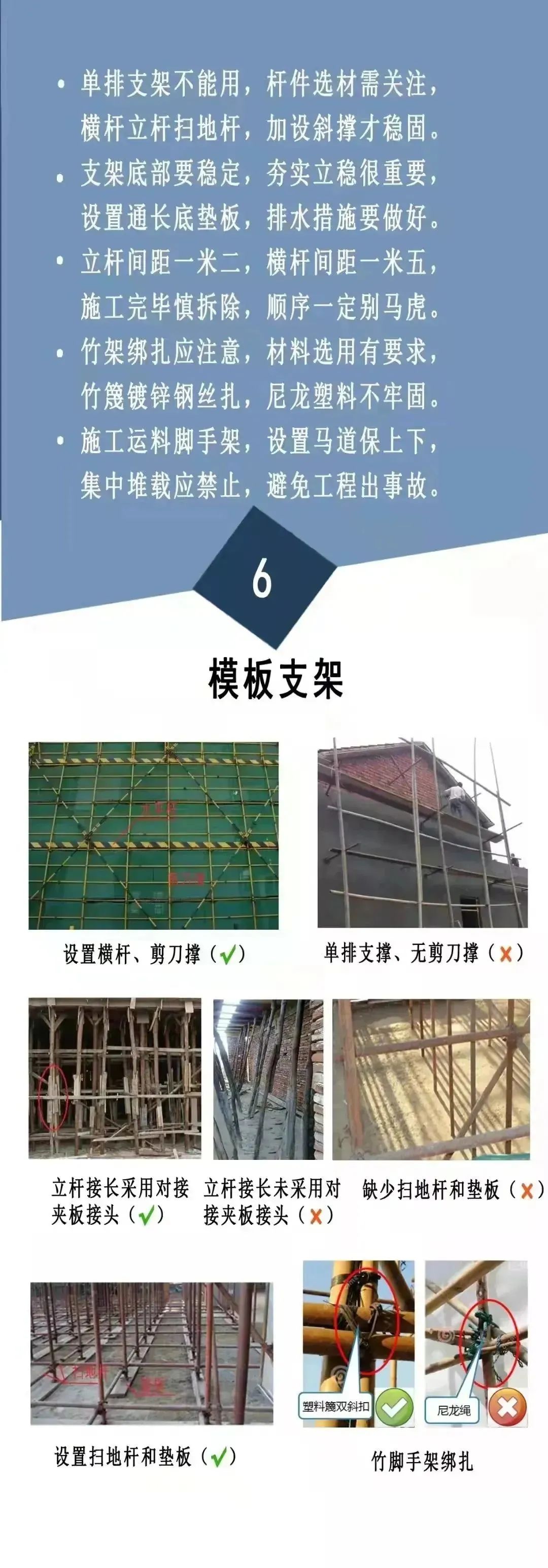 農村自建房安全常識“一張圖”