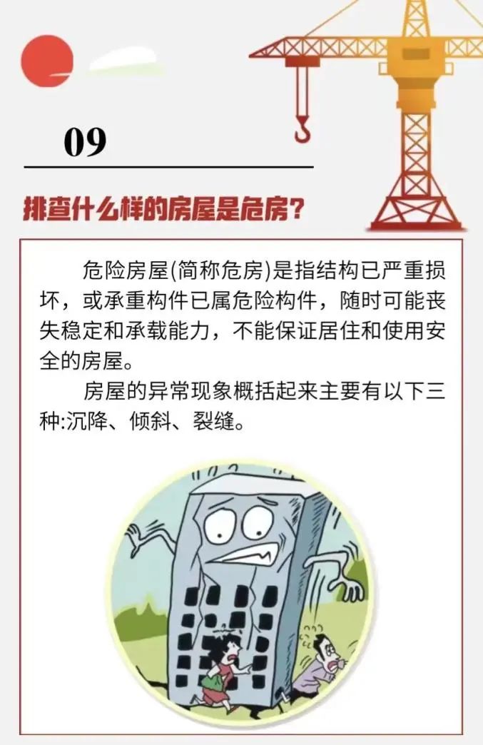 這些房屋安全知識點(diǎn)，請務(wù)必牢記！