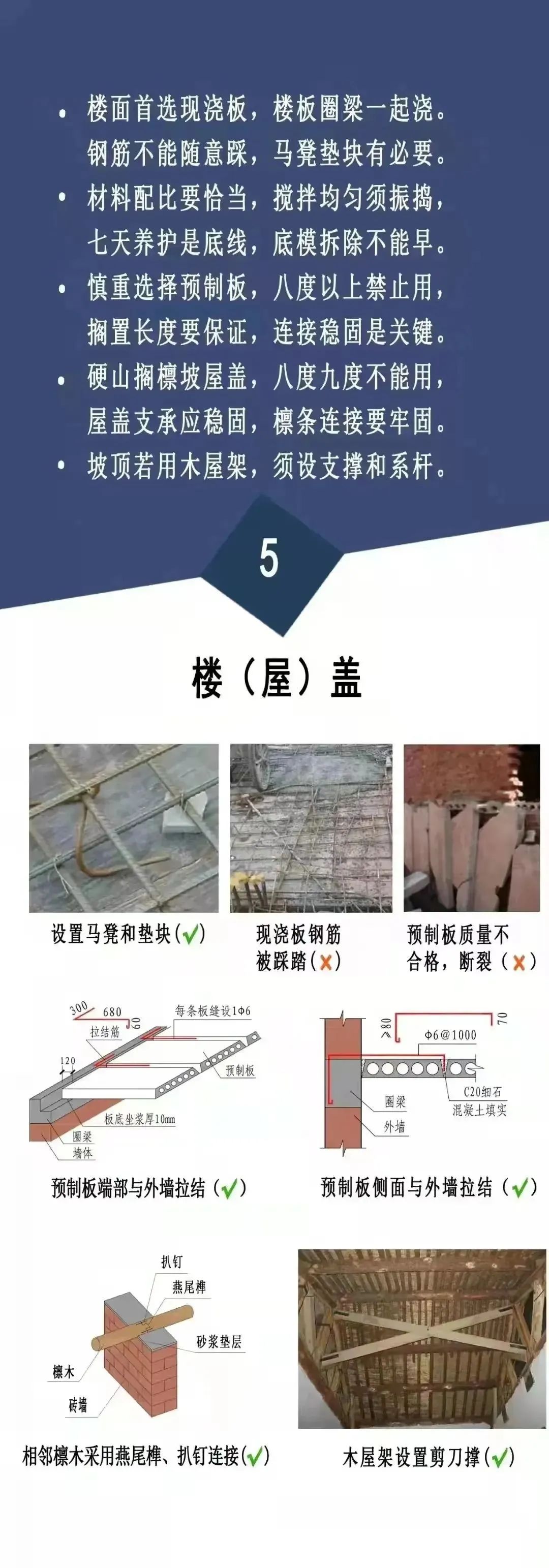 農村自建房安全常識“一張圖”