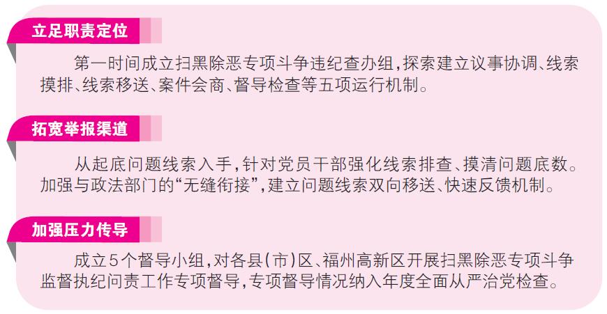 攥緊拳頭　向黑惡勢力背后的腐敗問題精準發力
